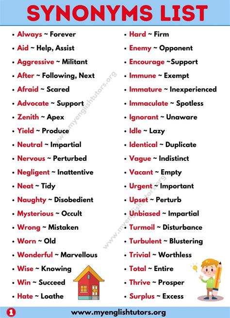 ideal synonym list